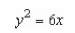 Match the equation with its graph.  