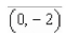 <strong>Find the vertex of the parabola given by </strong> A) B) C) D) E)