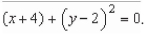 <strong>Find the focus of the parabola given by </strong> A) B) C) D) E)