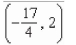 <strong>Find the focus of the parabola given by </strong> A) B) C) D) E)