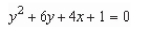 Find the vertex, focus, and directrix of the parabola and sketch its graph.