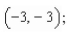 <strong>Find the vertex, focus, and directrix of the parabola and sketch its graph. </strong> A)vertex: ; focus: directrix B)vertex: ; focus: directrix C)vertex: focus: directrix x = 3 D)vertex: ; focus: directrix x = -1 x = 3 E)vertex: ; focus: directrix x = 1 x = -1
