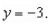 Find an equation of the parabola with vertex   and directrix  