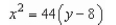<strong>Find an equation of the parabola with vertex and directrix </strong> A) B) C) D) E)
