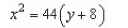<strong>Find an equation of the parabola with vertex and directrix </strong> A) B) C) D) E)