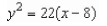 <strong>Find an equation of the parabola with vertex and directrix </strong> A) B) C) D) E)