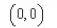 <strong>Find the center of the ellipse given by </strong> A) B) C) D) E)