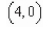 <strong>Find the center of the ellipse given by </strong> A) B) C) D) E)