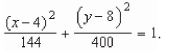 Find the foci of the ellipse given by  