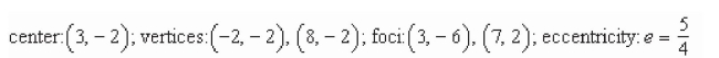 <strong>Find the center, foci, vertices, and eccentricity of the ellipse. </strong> A) B) C) D) E)