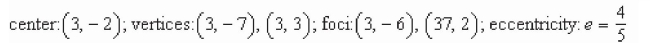 <strong>Find the center, foci, vertices, and eccentricity of the ellipse. </strong> A) B) C) D) E)