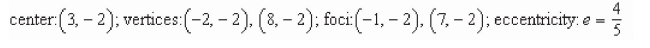 <strong>Find the center, foci, vertices, and eccentricity of the ellipse. </strong> A) B) C) D) E)
