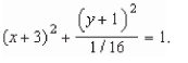 <strong>Find the eccentricity of the ellipse given by </strong> A) B) C) D) E)