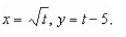 Sketch the curve represented by the parametric equations  