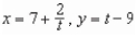 Write the corresponding rectangular equation for the curve represented by the parametric equations by eliminating the parameter.