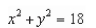 <strong>Write the corresponding rectangular equation for the curve represented by the parametric equations by eliminating the parameter.</strong> A) B) C) D) E)