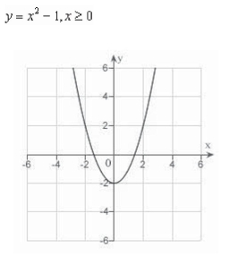 <strong>Sketch the curve represented by the parametric equations, and write the corresponding rectangular equation by eliminating the parameter. </strong> A) B) C) D) E)