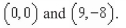 Use the result, the set of parametric equations for the line passing through and to find a set of parametric equations for the line passing through