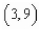 Use the result, the set of parametric equations for the ellipse is to find a set of parametric equations for the ellipse with vertices and and with foci at and