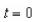 Find a set of parametric equations for the rectangular equation that satisfies the condition at the point