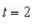 Find a set of parametric equations for the rectangular equation that satisfies the condition at the point