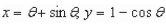 Identify any points at which the cycloid   is not smooth.