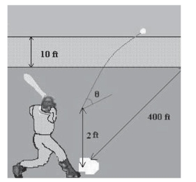 The parametric equations for the path of a projectile launched at a height h feet above the ground, at an angle with the horizontal and having an initial velocity of feet per second is Given by .The center field fence in a ballpark is feet High and feet from home plate.The ball is hit 2 feet above the ground.It leaves the bat at an angle Of degrees with the horizontal at a speed of 100 miles per hour as shown in the figure.Write a set Of parametric equations for the path of the ball.