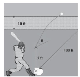 The parametric equations for the path of a projectile launched at a height feet above the ground, at an angle with the horizontal and having an initial velocity of feet per second is Given by The center field fence in a ballpark is feet High and feet from home plate.The ball is hit 3 feet above the ground.It leaves the bat at an angle Of degrees with the horizontal at a speed of 100 miles per hour as shown in the figure.Find the Minimum angle at which the ball must leave the bat in order for the hit to be a home run using the Parametric equations Round your answer to one Decimal place.
