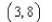 <strong>The vector v and its initial point is given.Find the terminal point. , initial point </strong> A) B) C) D) E)