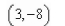 <strong>The vector v and its initial point is given.Find the terminal point. , initial point </strong> A) B) C) D) E)
