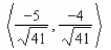 <strong>Find the unit vector in the direction of u. </strong> A) B) C) D) E)
