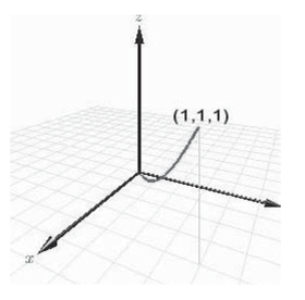 <strong>Match the equation with the graph shown in red below. </strong> A) B) C) D) E)