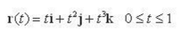 <strong>Match the equation with the graph shown in red below. </strong> A) B) C) D) E)