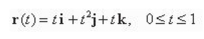 <strong>Match the equation with the graph shown in red below. </strong> A) B) C) D) E)