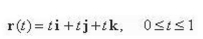 <strong>Match the equation with the graph shown in red below. </strong> A) B) C) D) E)
