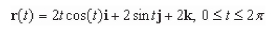 <strong>The graph below is most likely the graph of which of the following equations? </strong> A) B) C) D) E)