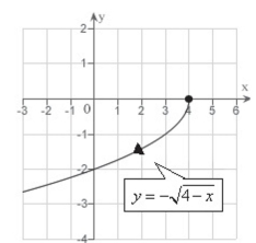 <strong>Sketch the curve represented by the vector-valued function give the orientation of the curve.</strong> A) B) C) D) E)