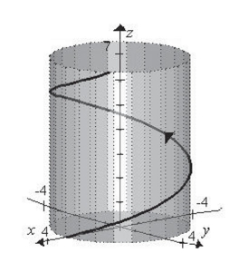 <strong>Sketch the curve represented by the vector-valued function and give the orientation of the curve.</strong> A) B) C) D) E)