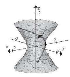 <strong>Sketch the curve represented by the vector-valued function and give the orientation of the curve.</strong> A) B) C) D) E)