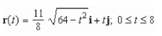 <strong>Represent the following curve by a vector-valued function. </strong> A) B) C) D) E)