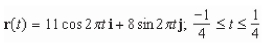 <strong>Represent the following curve by a vector-valued function. </strong> A) B) C) D) E)