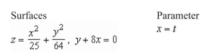 <strong>Find a vector-valued function, using the given parameter, to represent the intersection of the surfaces given below. </strong> A) B) C) D) E)