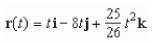<strong>Find a vector-valued function, using the given parameter, to represent the intersection of the surfaces given below. </strong> A) B) C) D) E)