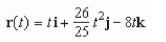 <strong>Find a vector-valued function, using the given parameter, to represent the intersection of the surfaces given below. </strong> A) B) C) D) E)