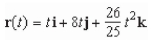 <strong>Find a vector-valued function, using the given parameter, to represent the intersection of the surfaces given below. </strong> A) B) C) D) E)