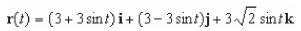 <strong>Find a vector-valued function, using the given parameter, to represent the intersection of the surfaces given below. </strong> A) B) C) D) E)