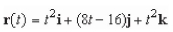 Suppose the two particles travel along the space curves and A collision will occur at the point of intersection P if both particles are at P at the same time.Find the point of collision.