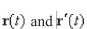 Find the vectors for the following vector function.