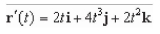 <strong> given the following vector function. </strong> A) B) C) D) E)