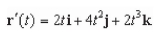 <strong> given the following vector function. </strong> A) B) C) D) E)